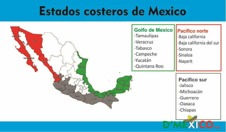 Estados mexicanos con costas